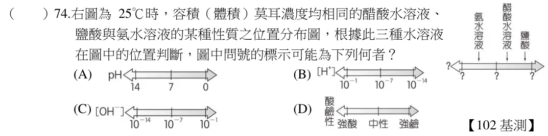 第74題題目