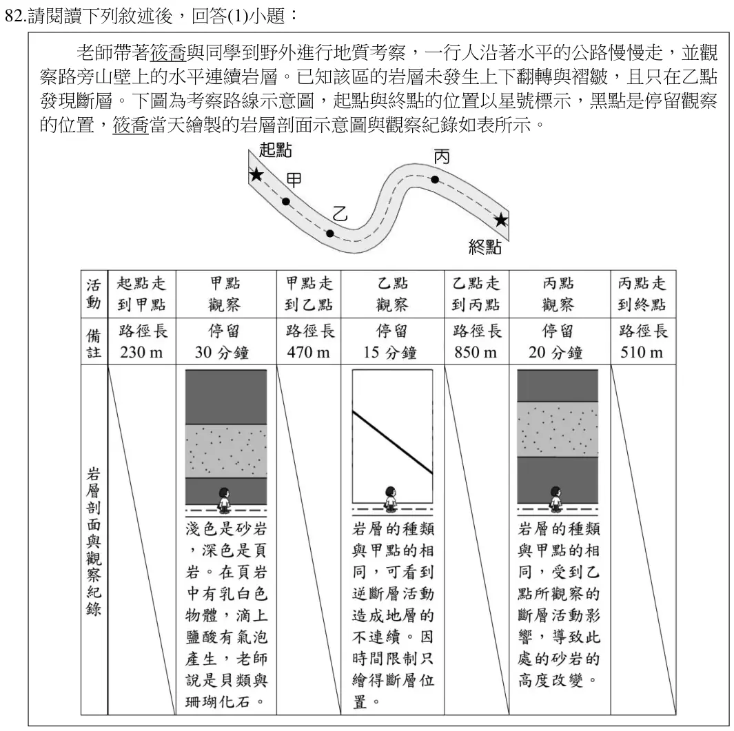 第82題題組文章