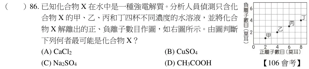 第86題題目