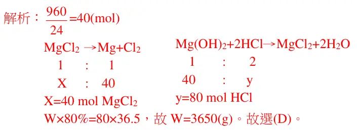 第96題解析