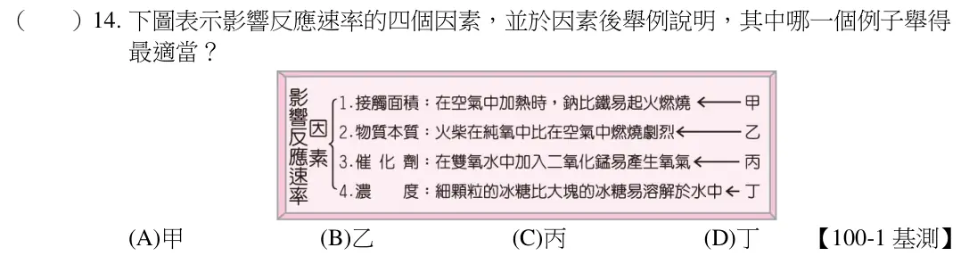 第14題題目