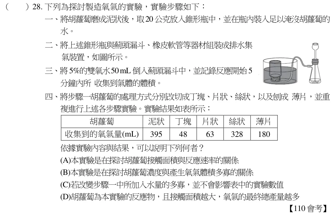 第28題題目