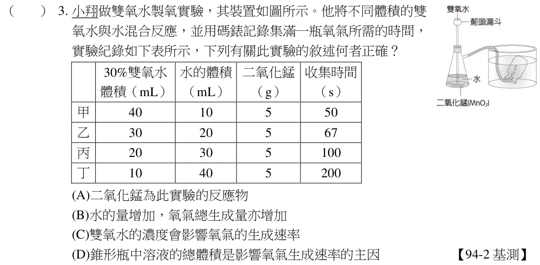 第3題題目