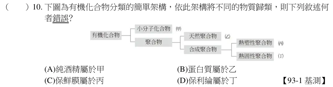 第10題題目