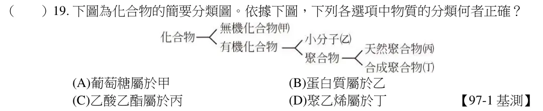第19題題目