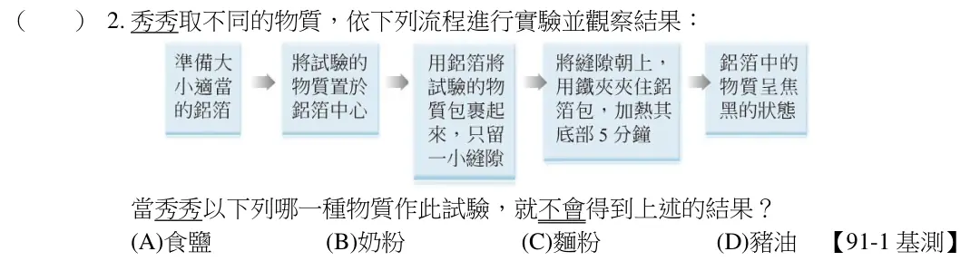第2題題目