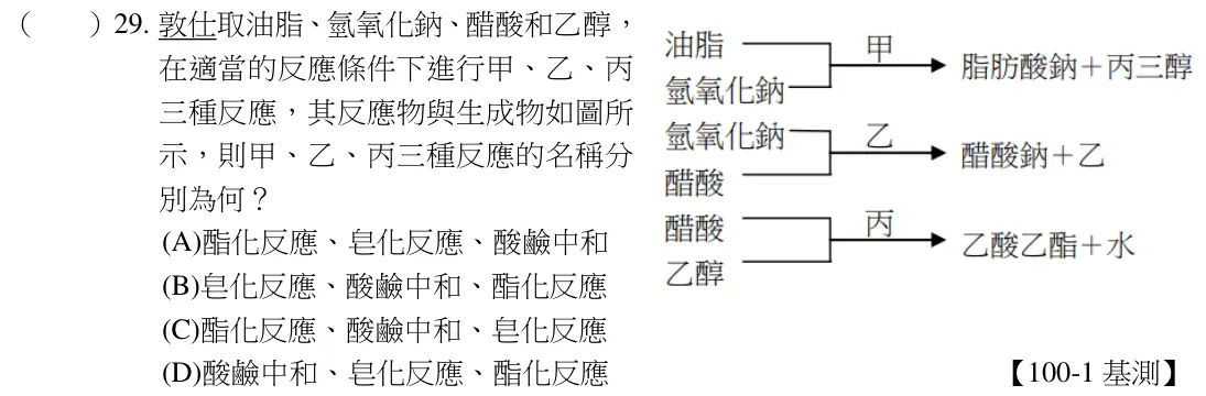 第29題題目
