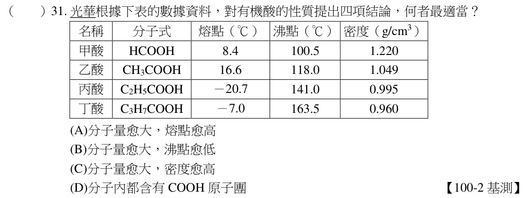 第31題題目