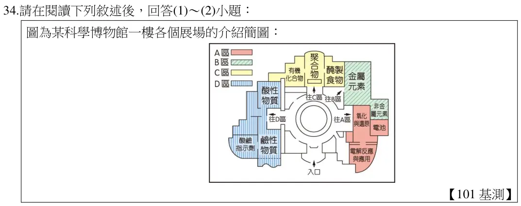第34題題組文章