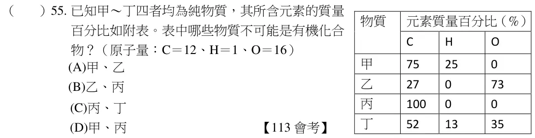 第55題題目