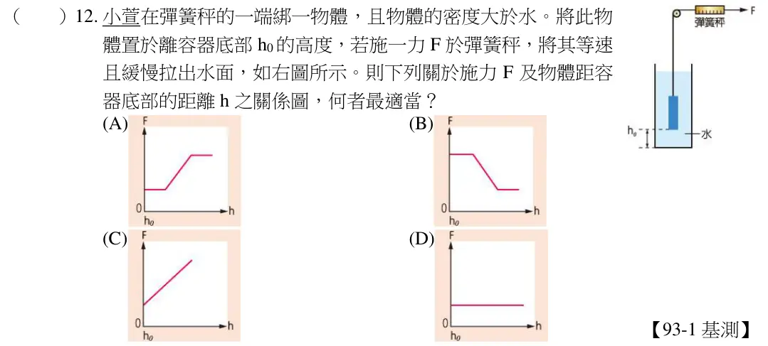 第12題題目