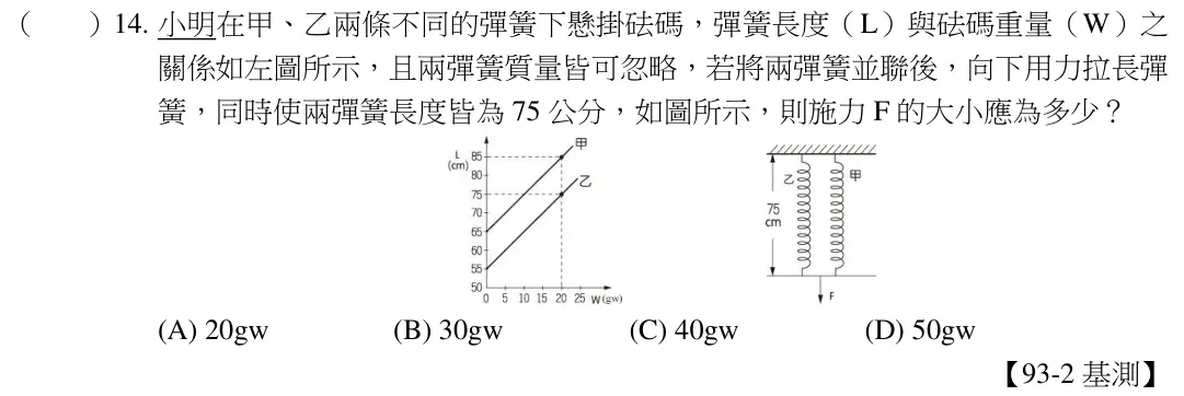 第14題題目