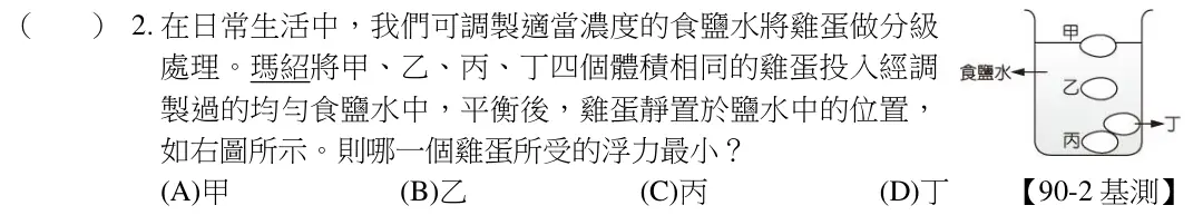第2題題目