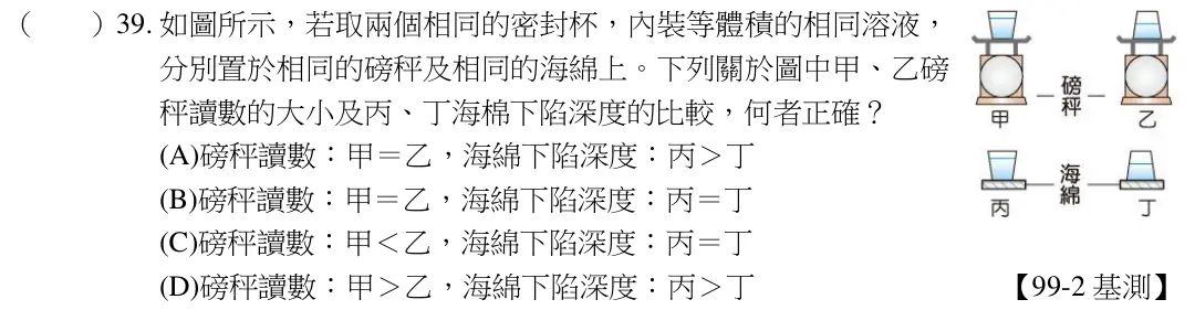 第39題題目