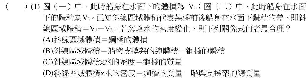 第52(1)題題目