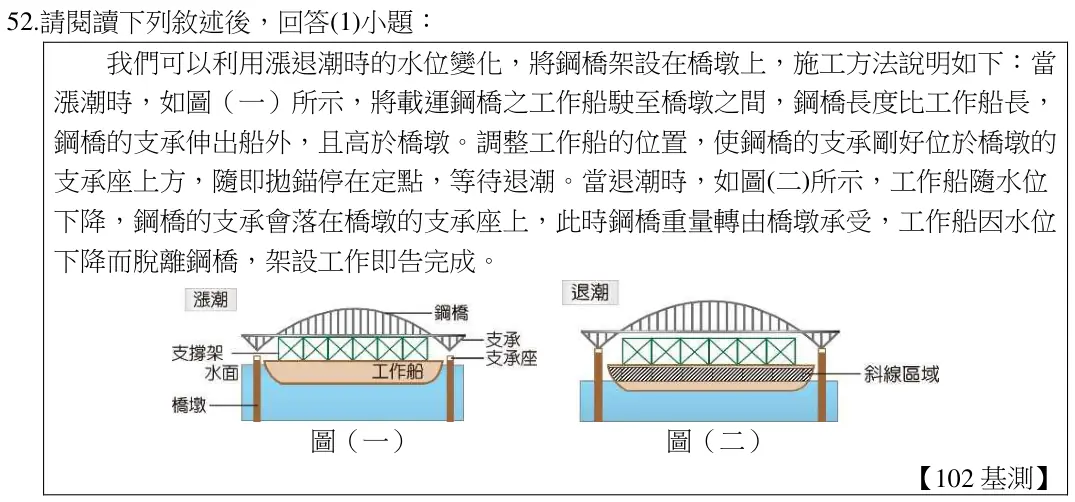 第52題題組文章