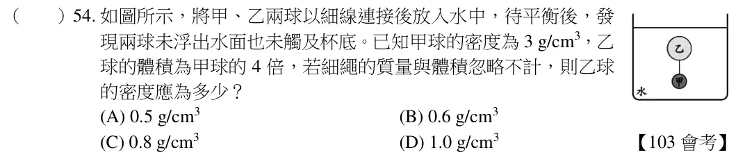 第54題題目