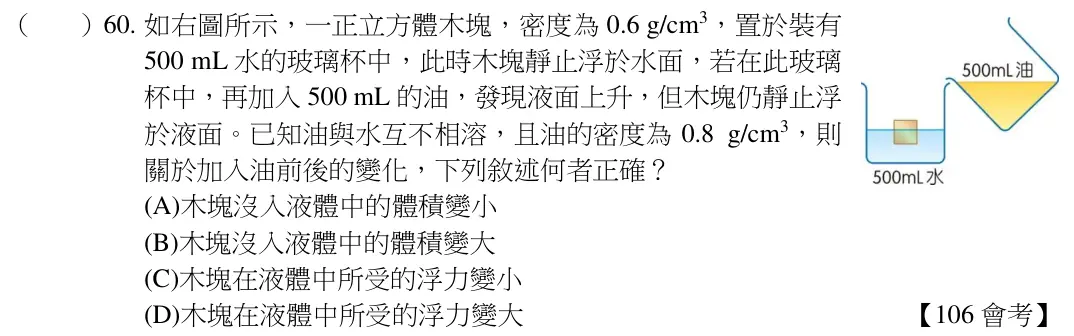 第60題題目