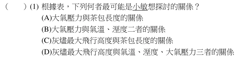 第71(1)題題目