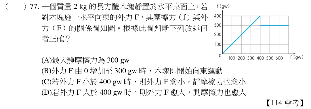 第77題題目
