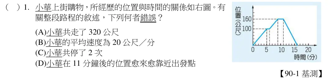 第1題題目