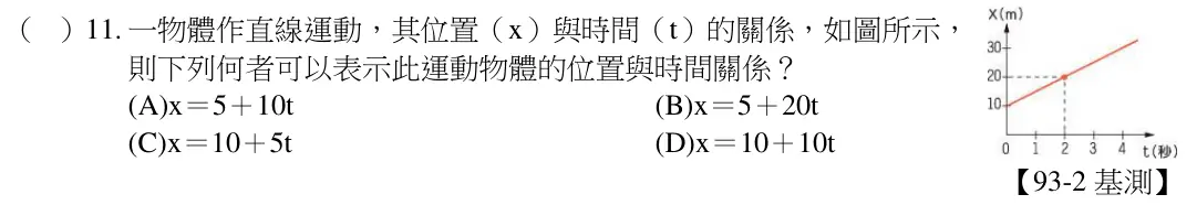 第11題題目