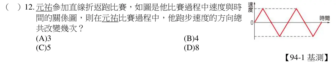 第12題題目