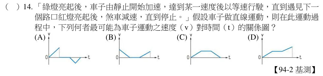 第14題題目