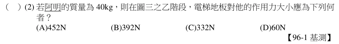 第20(2)題題目