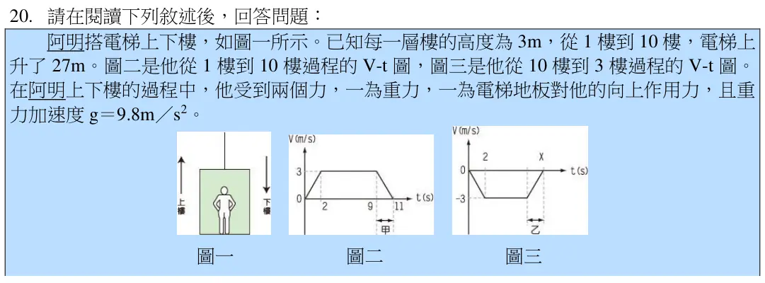 第20題題組文章