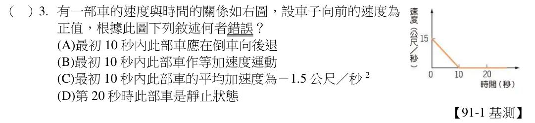 第3題題目