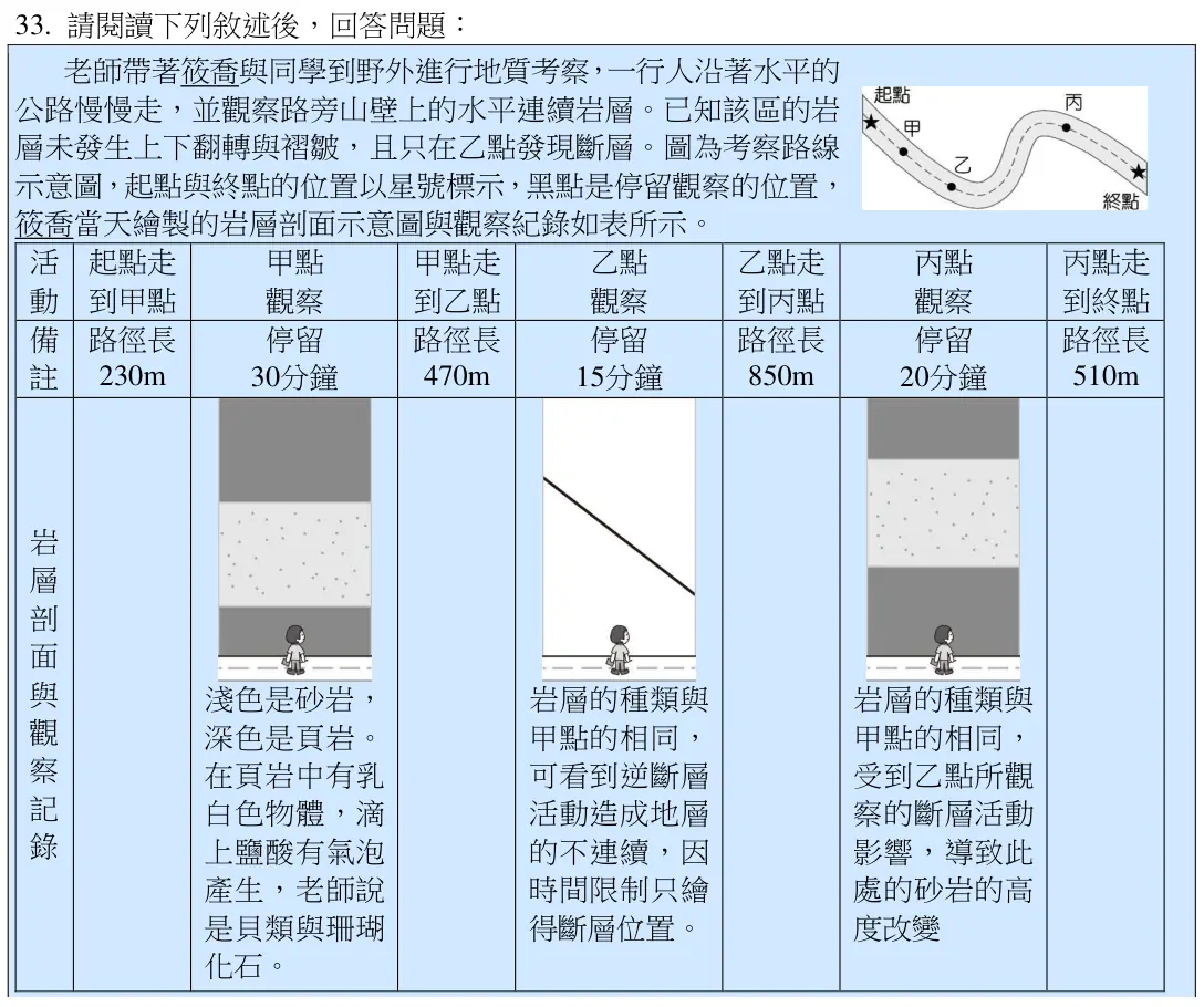 第33題題組文章
