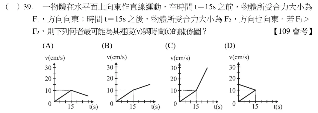 第39題題目