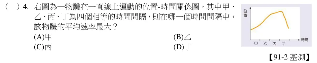 第4題題目