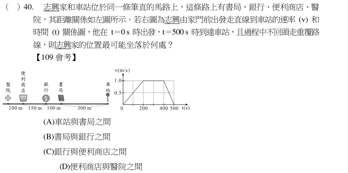第40題題目