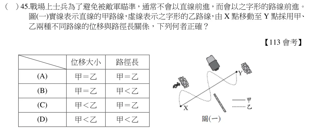 第45題題目