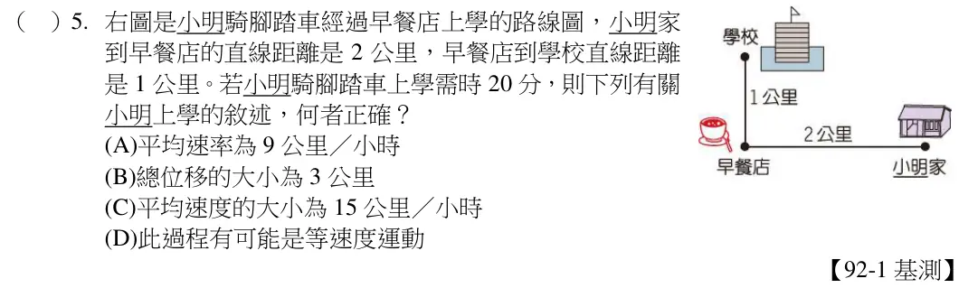 第5題題目
