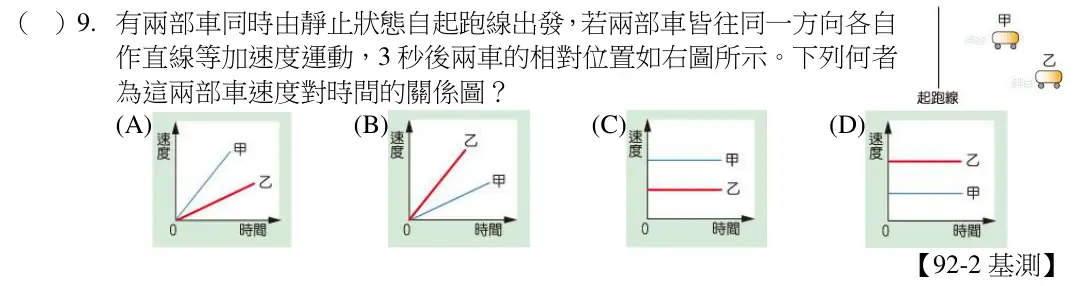 第9題題目
