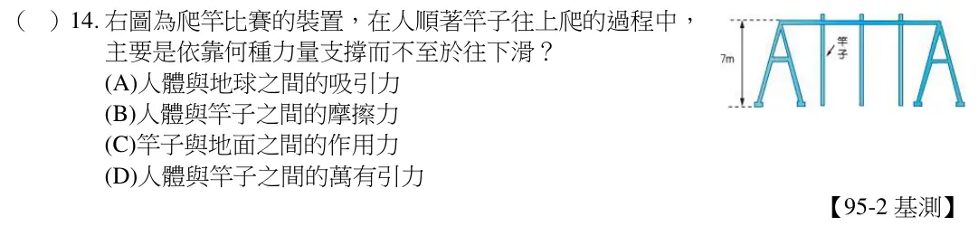 第14題題目
