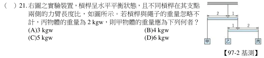 第21題題目