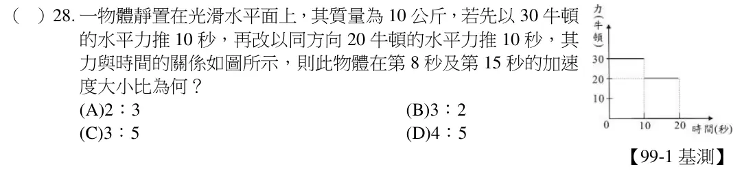第28題題目