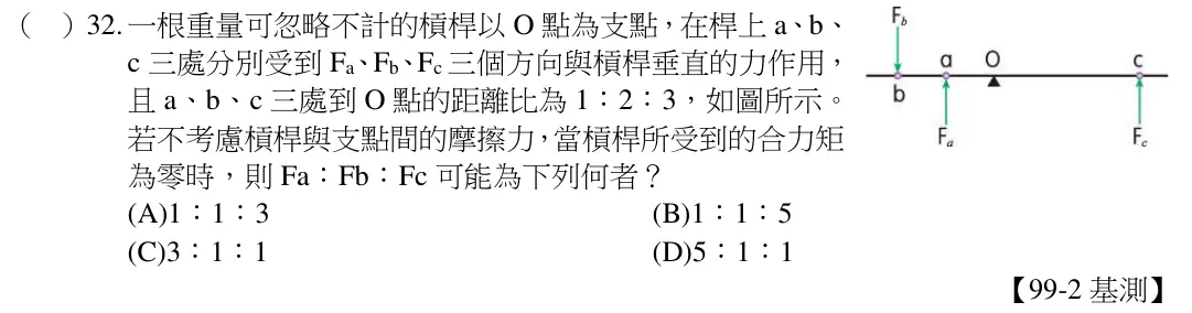 第32題題目