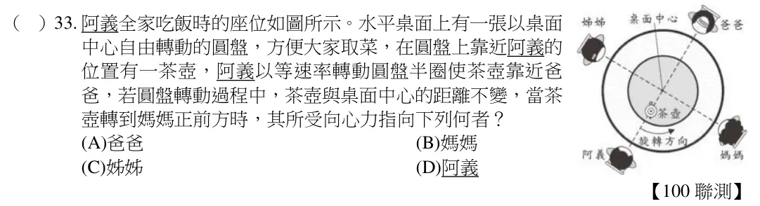 第33題題目