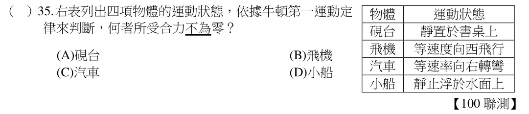 第35題題目