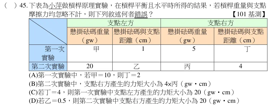 第45題題目