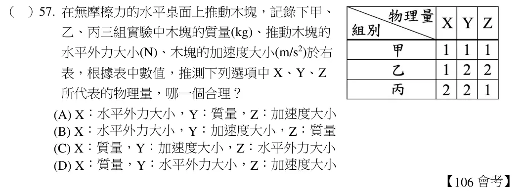 第57題題目