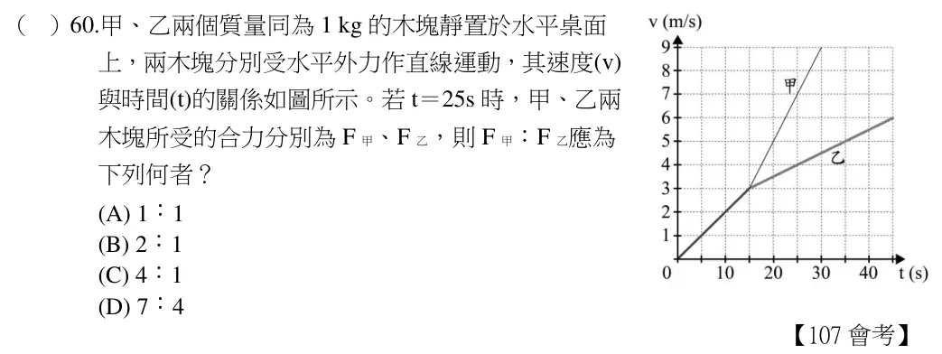 第60題題目