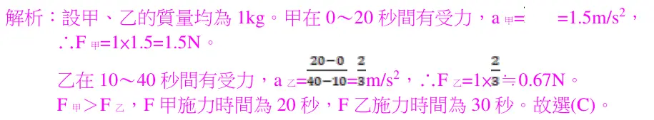 第69題解析