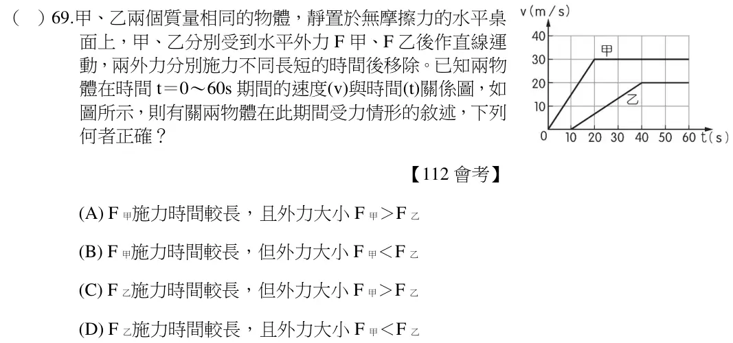 第69題題目