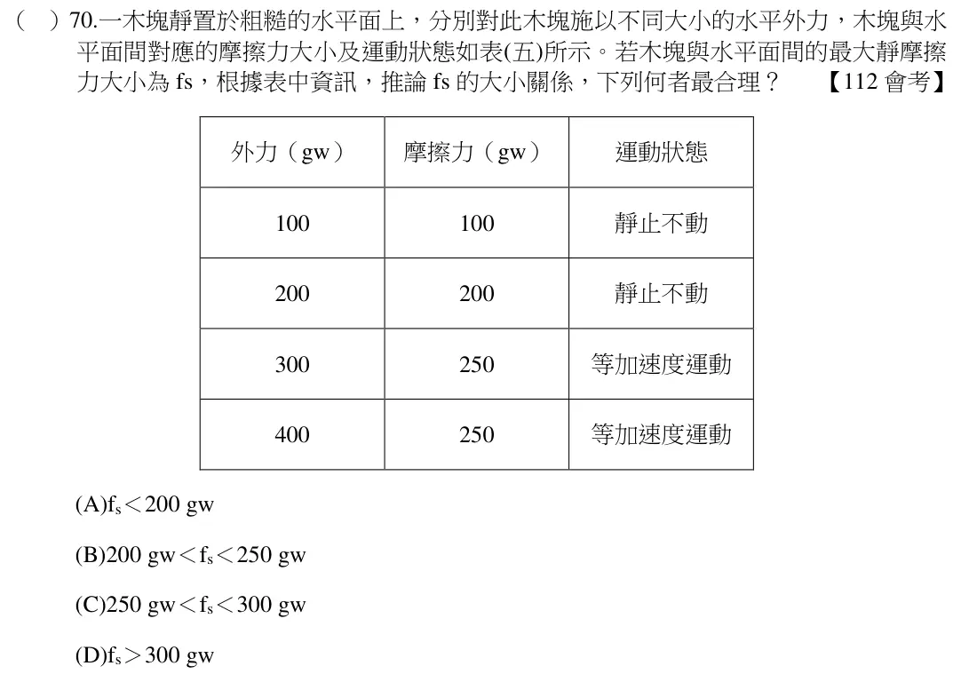 第70題題目